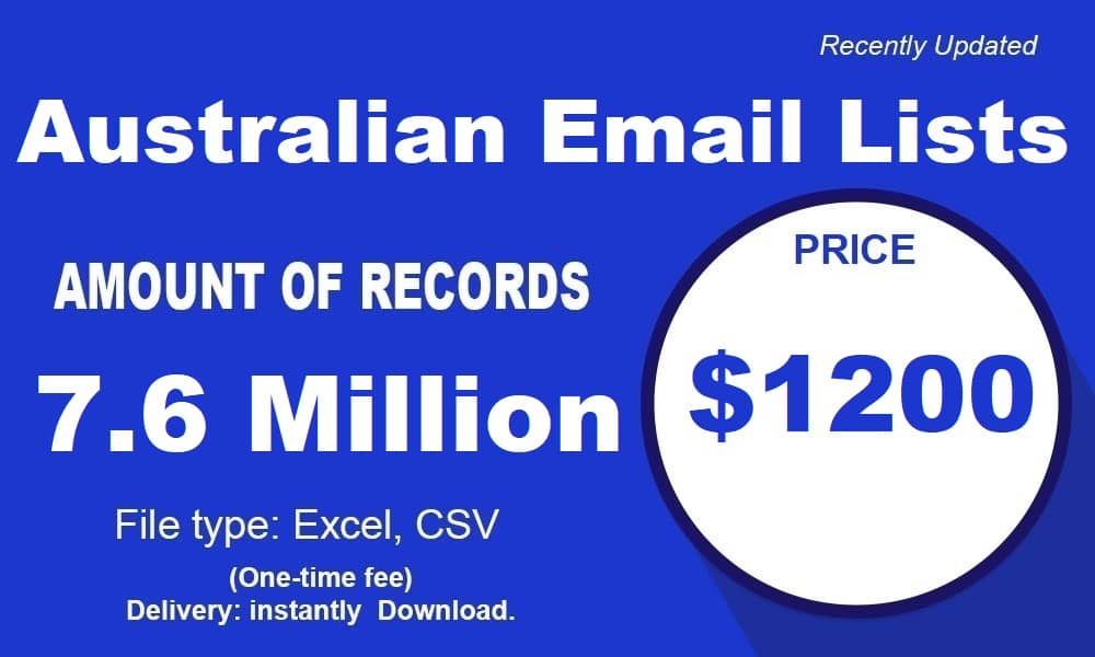 Lista de Email australiana