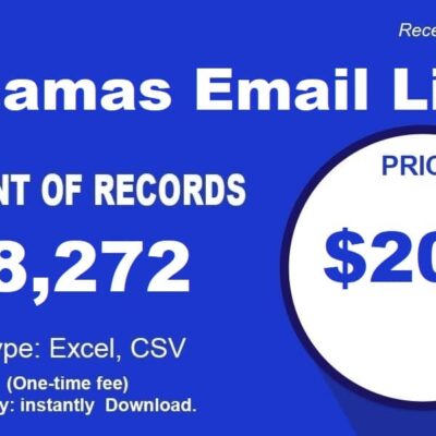 Popis e-pošte Bahama