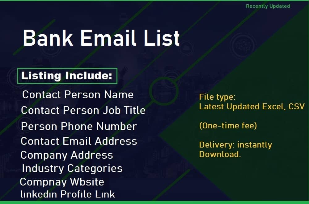Список електронної пошти банку