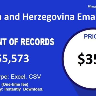 Bosnien och Hercegovinas e-postlista