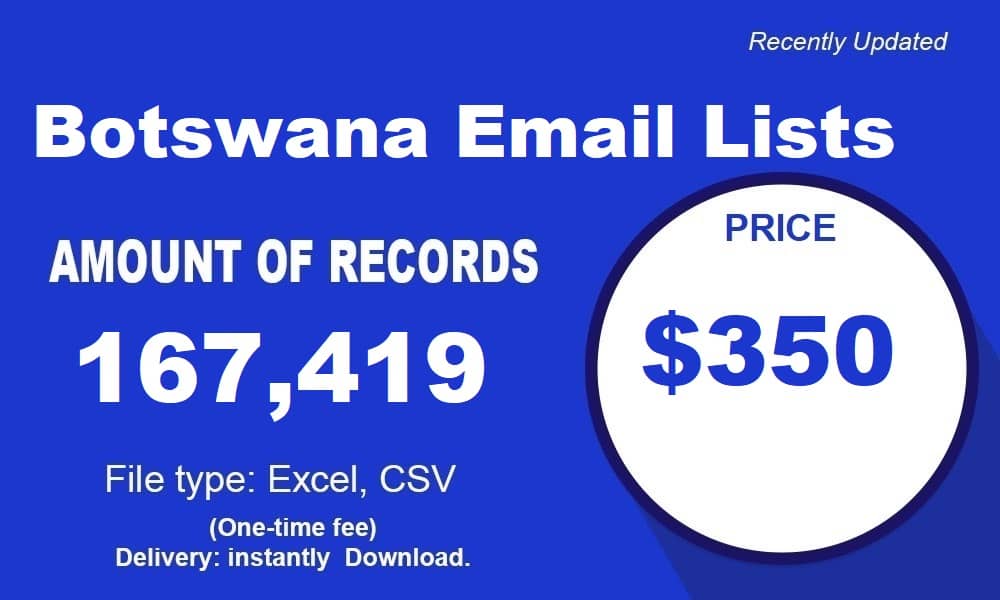 Danh sách email Botswana