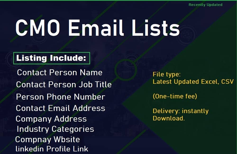 CMO Email Lists