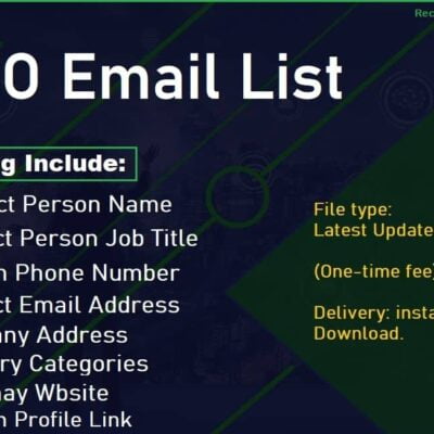 COO Email List