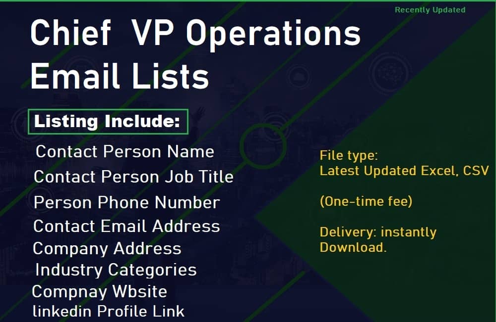 Списки електронної пошти головних операторів VP