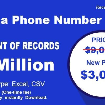 China Phone Number List