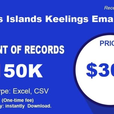 Списък с имейл адреси на Кокосови острови Keelings