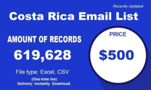 Costa Rican sähköpostiluettelo