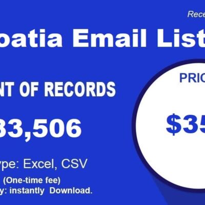 Κροατία Λίστα ηλεκτρονικού ταχυδρομείου