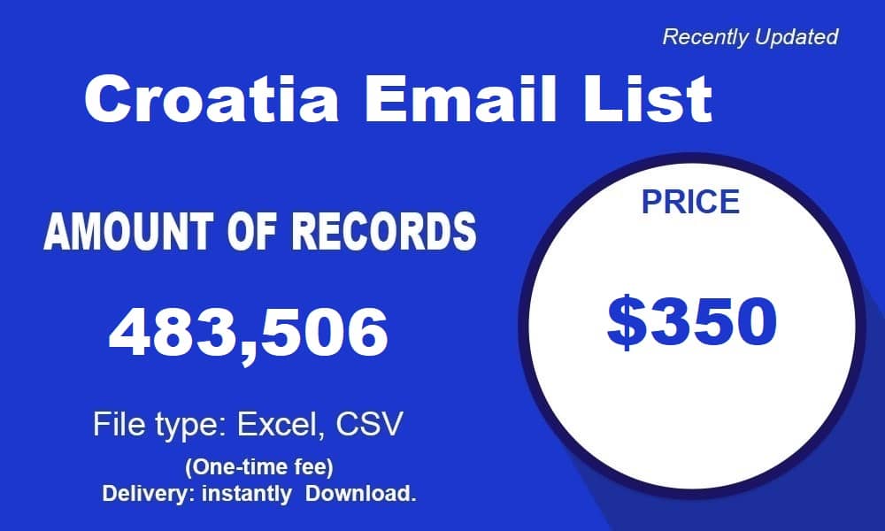 Lista de correo electrónico de Croacia