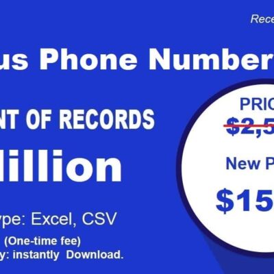 Cyprus Phone Number List