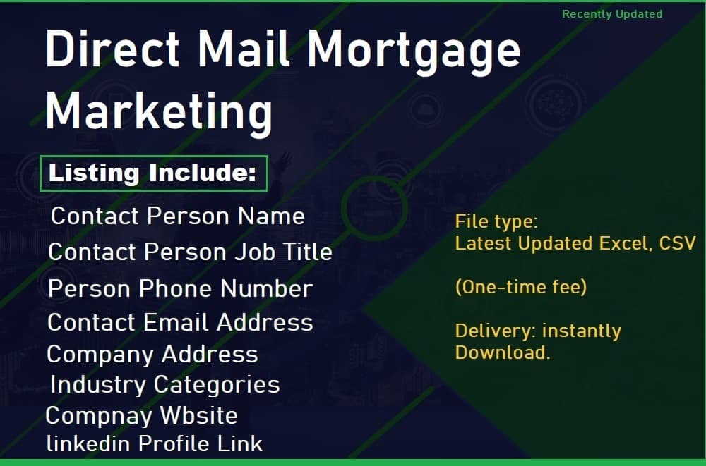 Direct Mail Mortgage Marketing