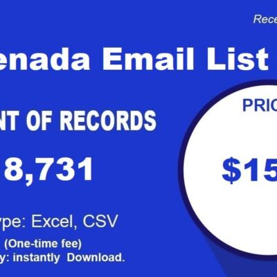 Grenada e-mail lista