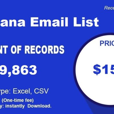 Popis e-pošte Gvajane