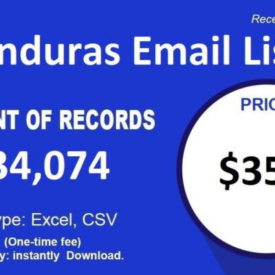 Lista di Email Email Honduras