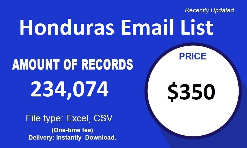 Списък с имейл от Хондурас