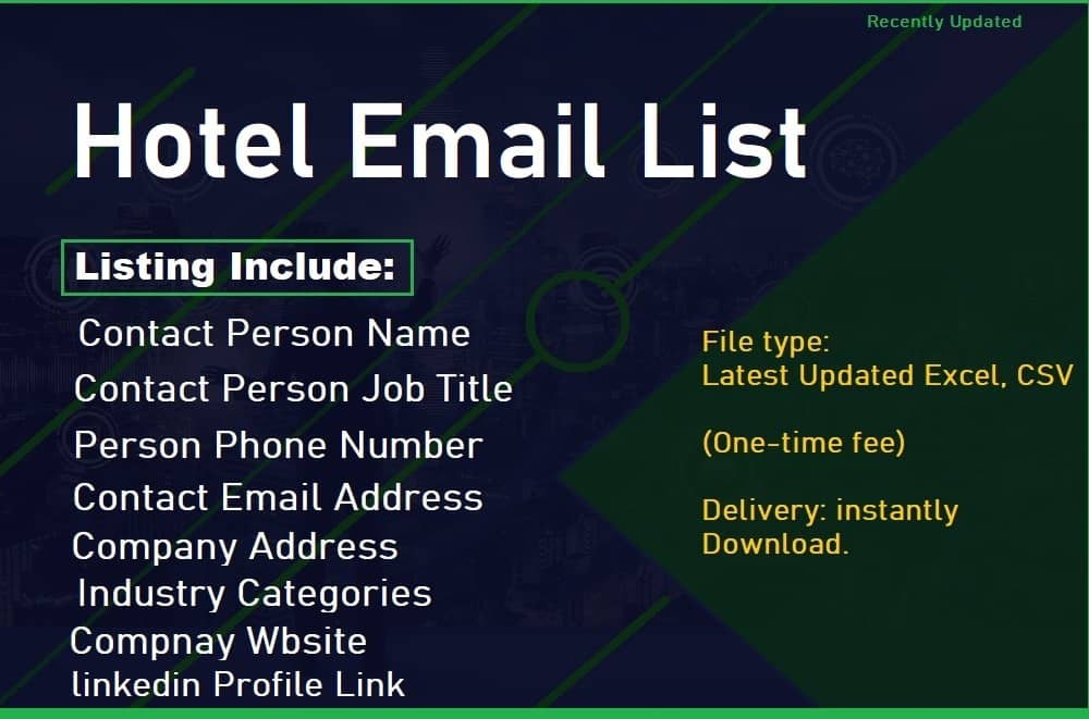 Popis e-pošte hotela