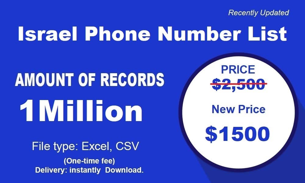 Israel phone number example