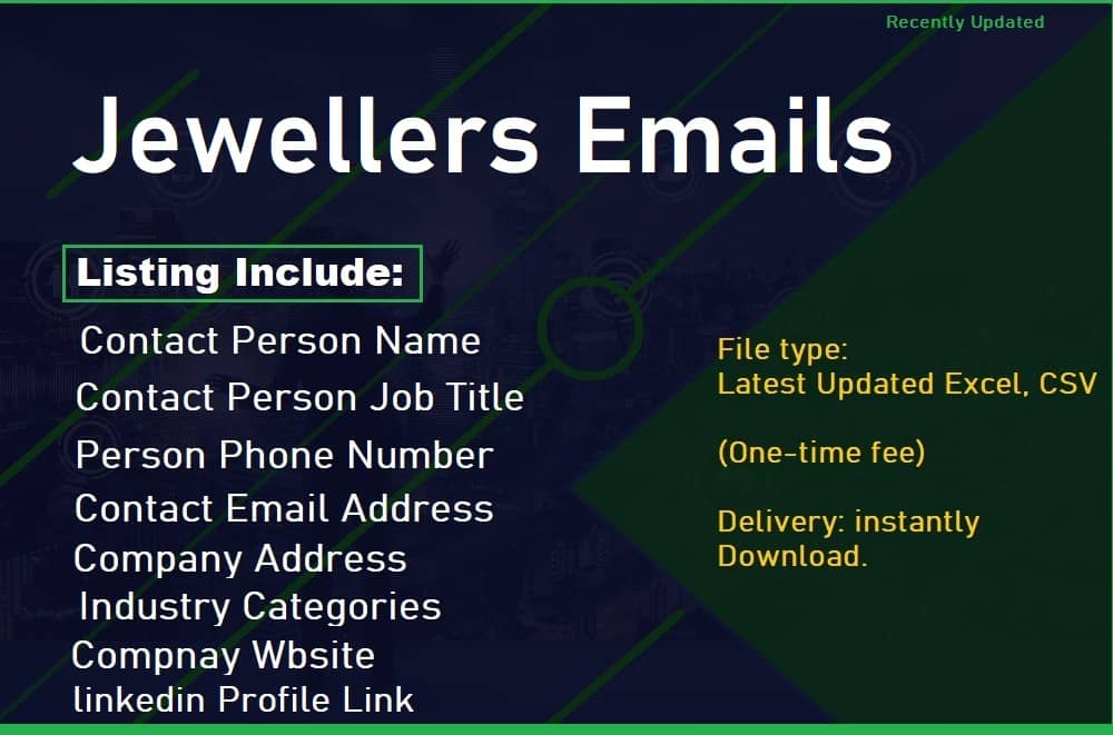 Jewelers Email List