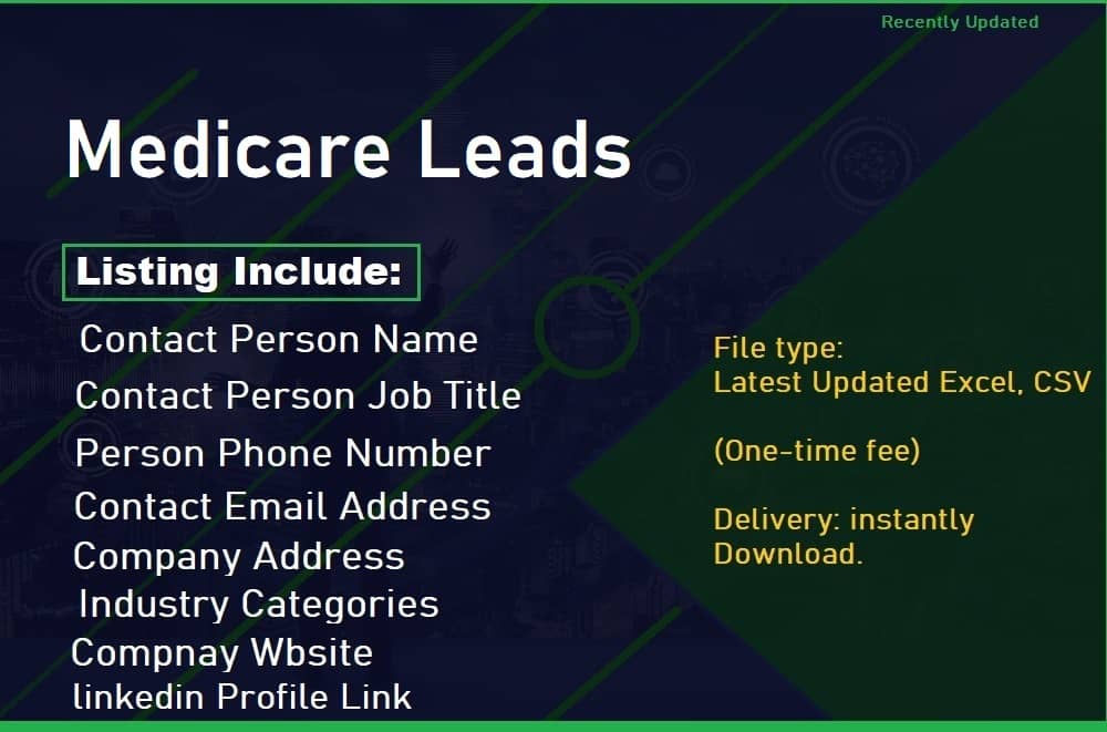 Medicare-leads