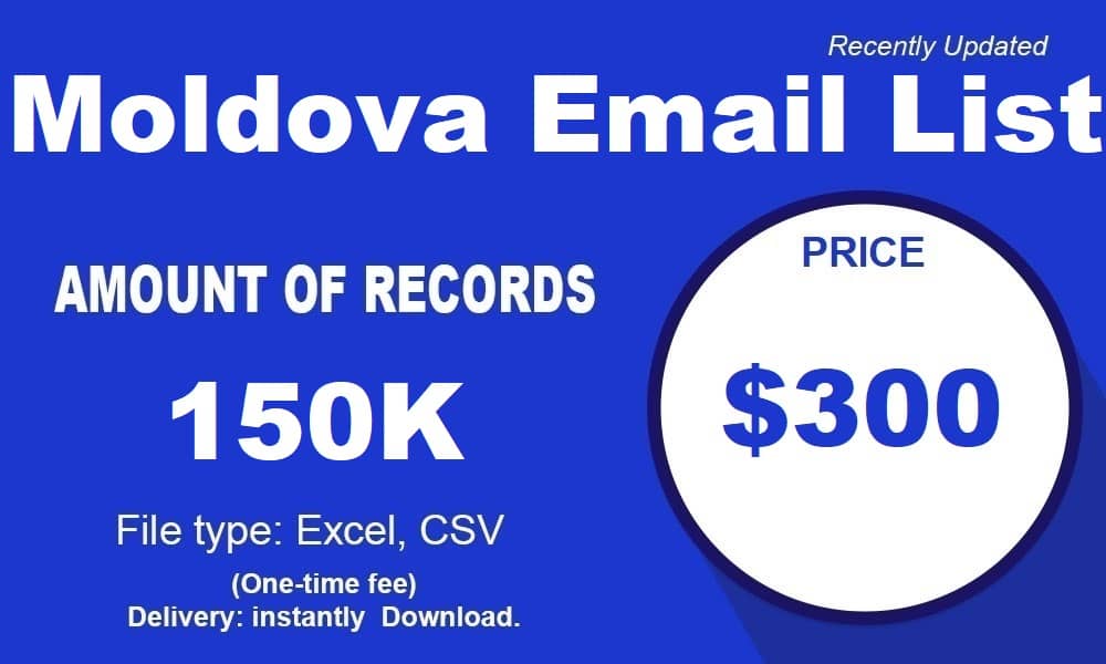 Lista de Email da Moldávia