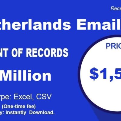 Netherlands Email List