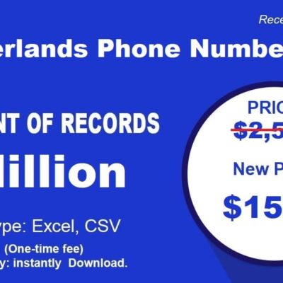 Netherlands Phone Number List