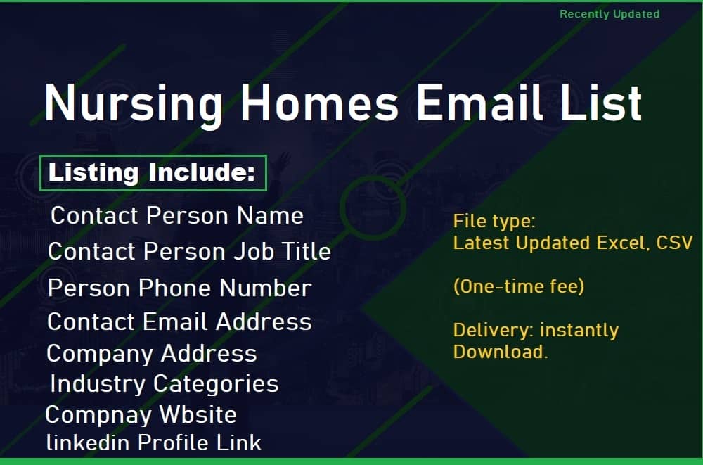 Listahan ng Email ng Narsing Homes