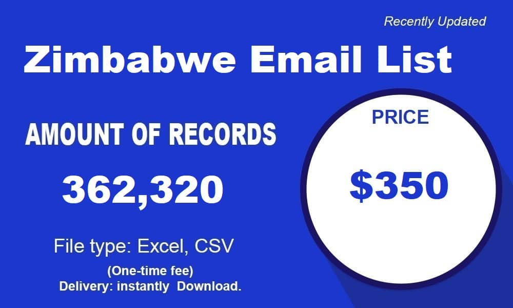 Daftar Email Zimbabwe