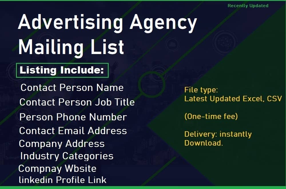 Listahan ng Pag-Mail sa Advertising Agency