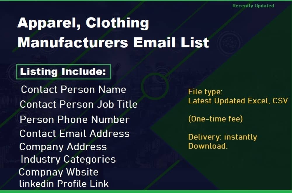 Apparel, Clothing Manufacturers Email List