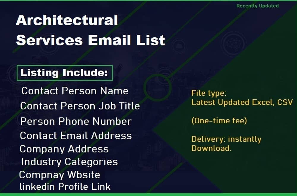 Seznam e-mailů architektonických služeb