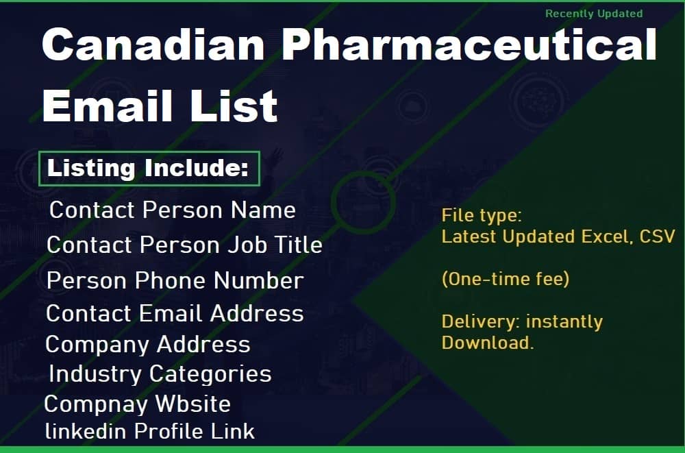 Λίστα Email για τα φαρμακευτικά προϊόντα του Καναδά