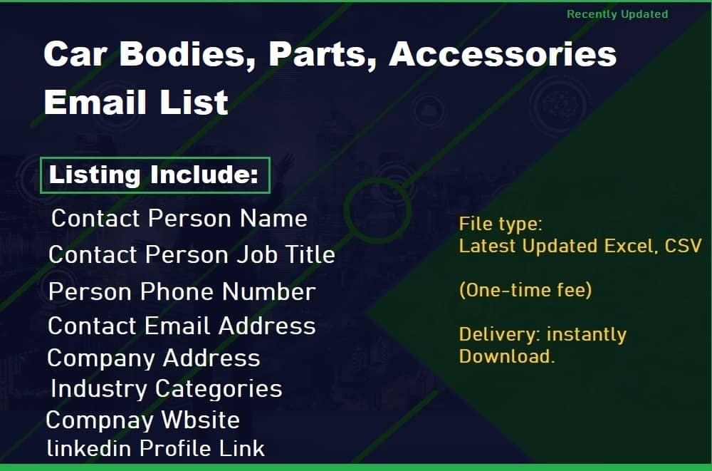Car Bodies, Parts, Accessories Email List