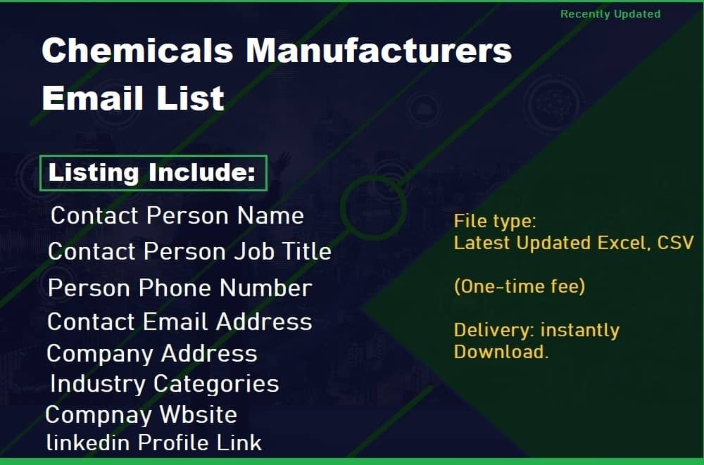 Chemicals Manufacturers Email List
