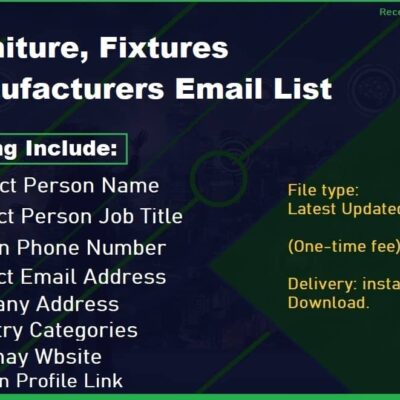 Furniture, Fixtures Manufacturers Email List