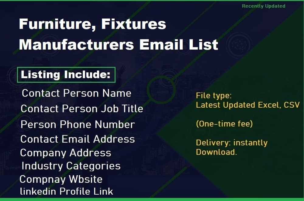 Furniture, Fixtures Manufacturers Email List