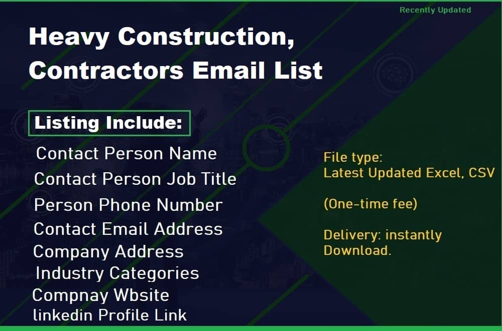 Ndërtime të Rënda, Lista Email e Kontraktorëve