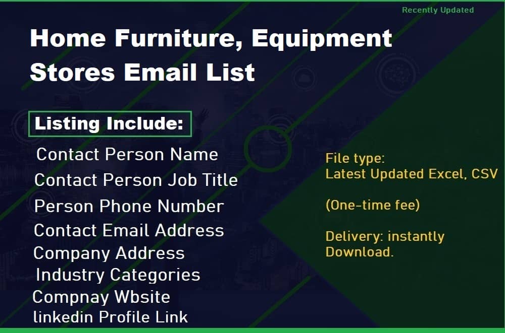 E-Mail-Liste für Wohnmöbel, Ausrüstungsgeschäfte