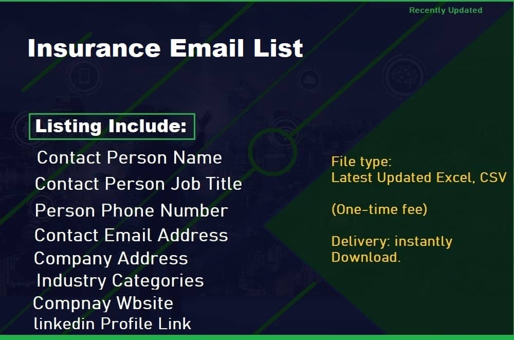 Popis e-pošte za osiguranje