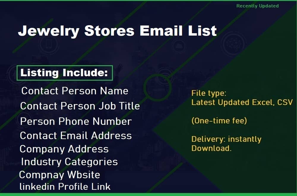 Jewelry Stores Email List