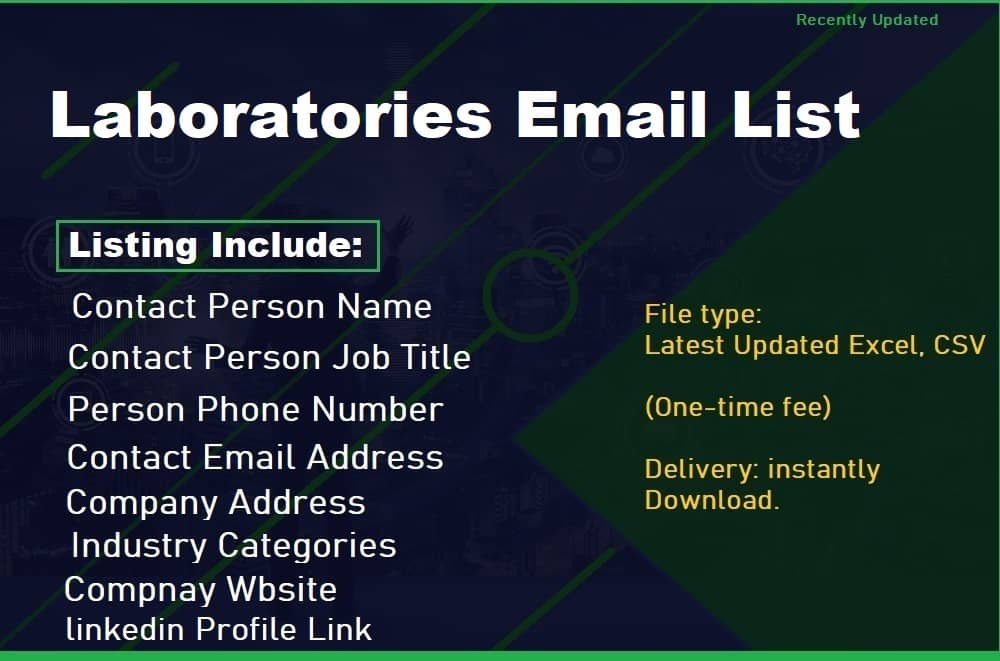 Lista e Laboratorëve me Email