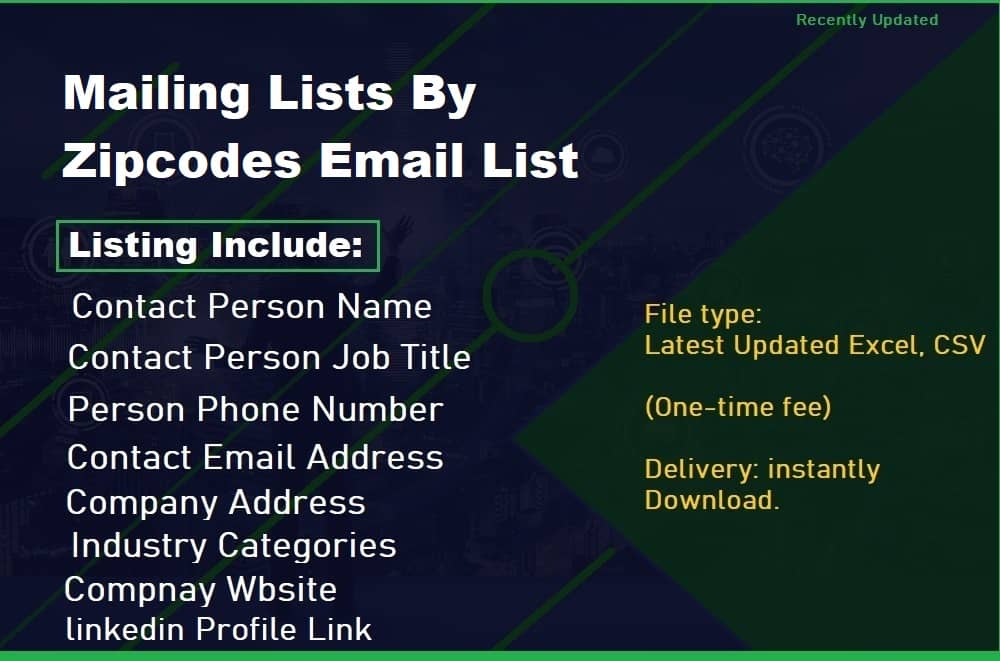 Mailing Lists By Zipcodes Email List