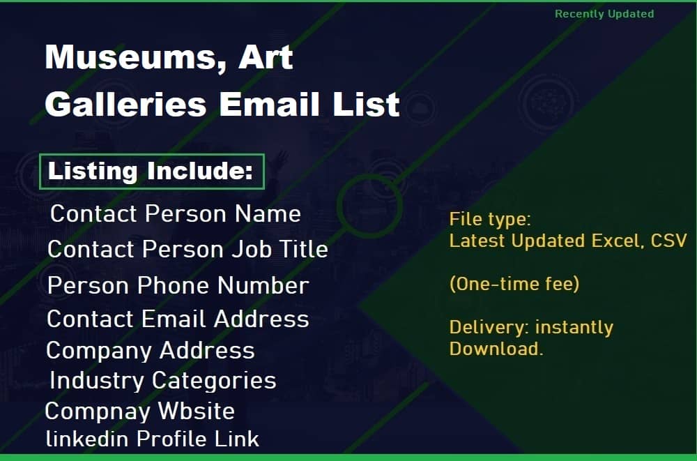 Museums, Art Galleries Email List