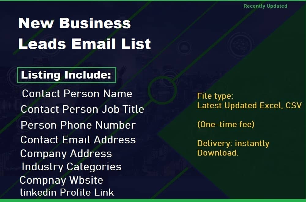 Business ducit novus Email List