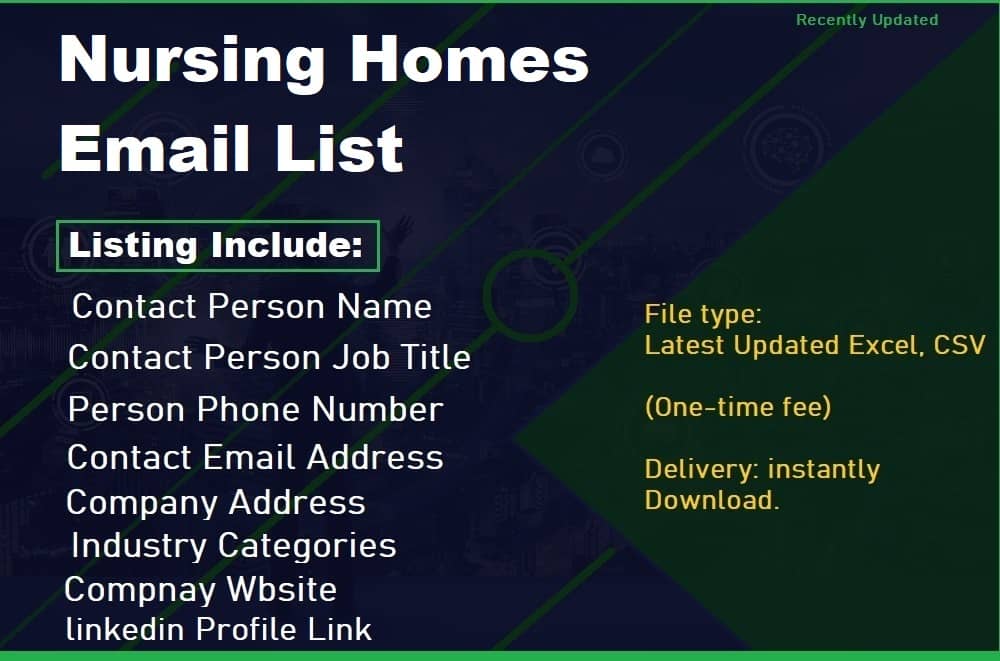 Nursing Homes Email List