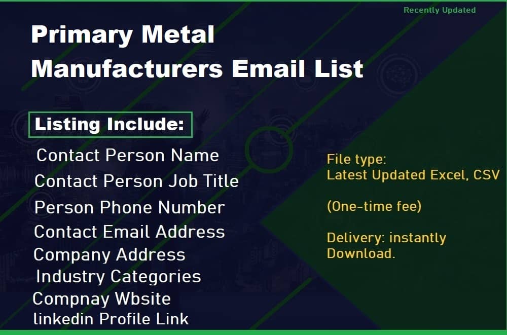 Popis e-pošte proizvođača primarnih metala