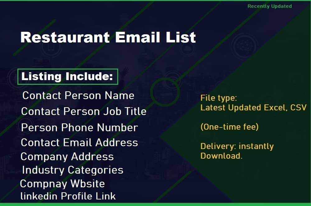 Seznam e-mailů v restauraci