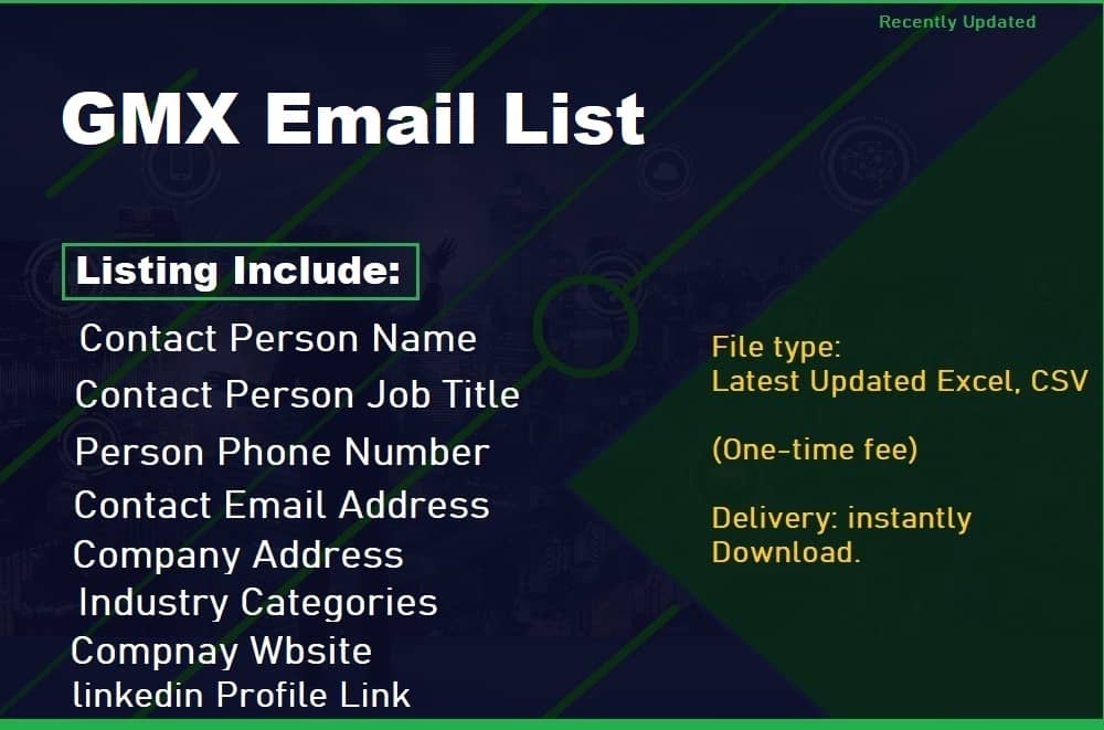 Список електронної пошти GMX
