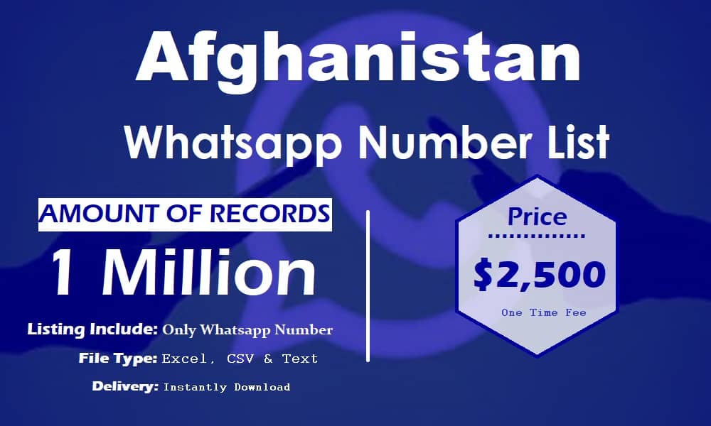 Nomer WhatsApp Afghanistan