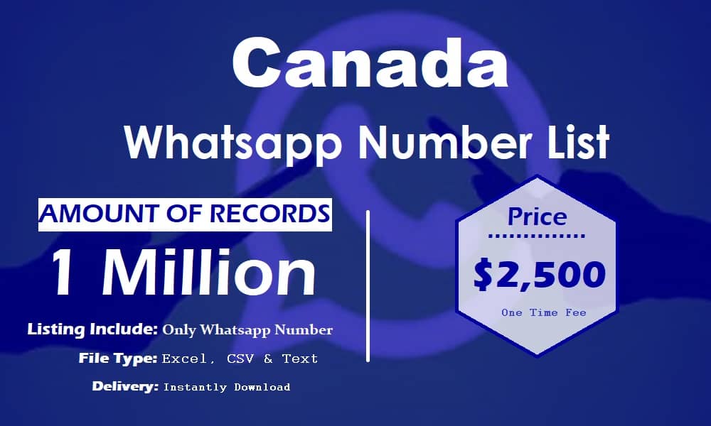 Lista de números de WhatsApp de Canadá